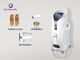 Permanent 808nm Commercial Laser Hair Removal Machine 56x40x108cm Size