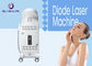 Non-invasive Permanent Diode Laser Hair Removal Machine Big Spot Fast Depilator