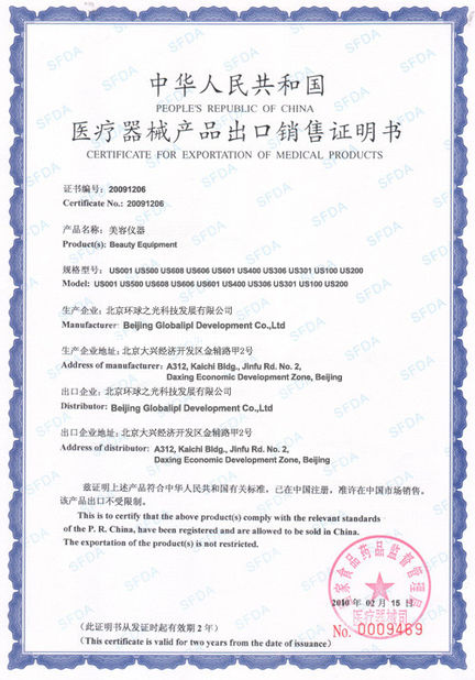 China Beijing Globalipl Development Co., Ltd. Certification